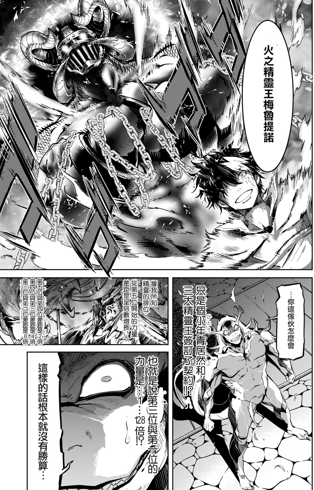 家族战纪【1-77话 54-77是生肉 3-10卷是文本替换】【ゲーム オブ ファミリア-家族戦記／Game obu Familia 家族戰記】-4