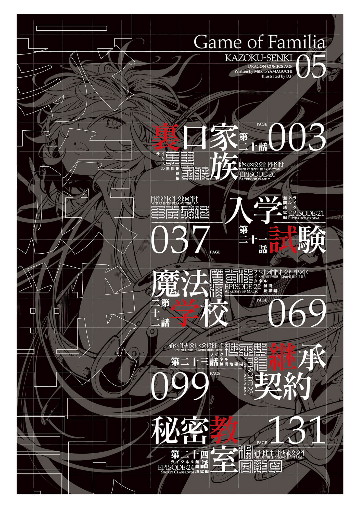 家族战纪【1-77话 54-77是生肉 3-10卷是文本替换】【ゲーム オブ ファミリア-家族戦記／Game obu Familia 家族戰記】-5