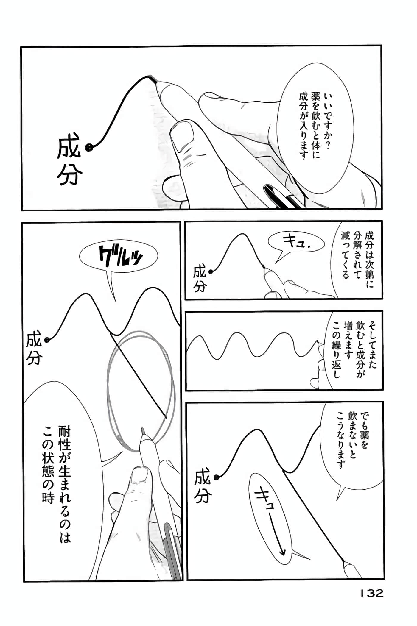 Fragile 病理医生岸京一郎之所见【1-126话 9-126是生肉】【フラジャイル 病理医岸京一郎の所見】-13-16