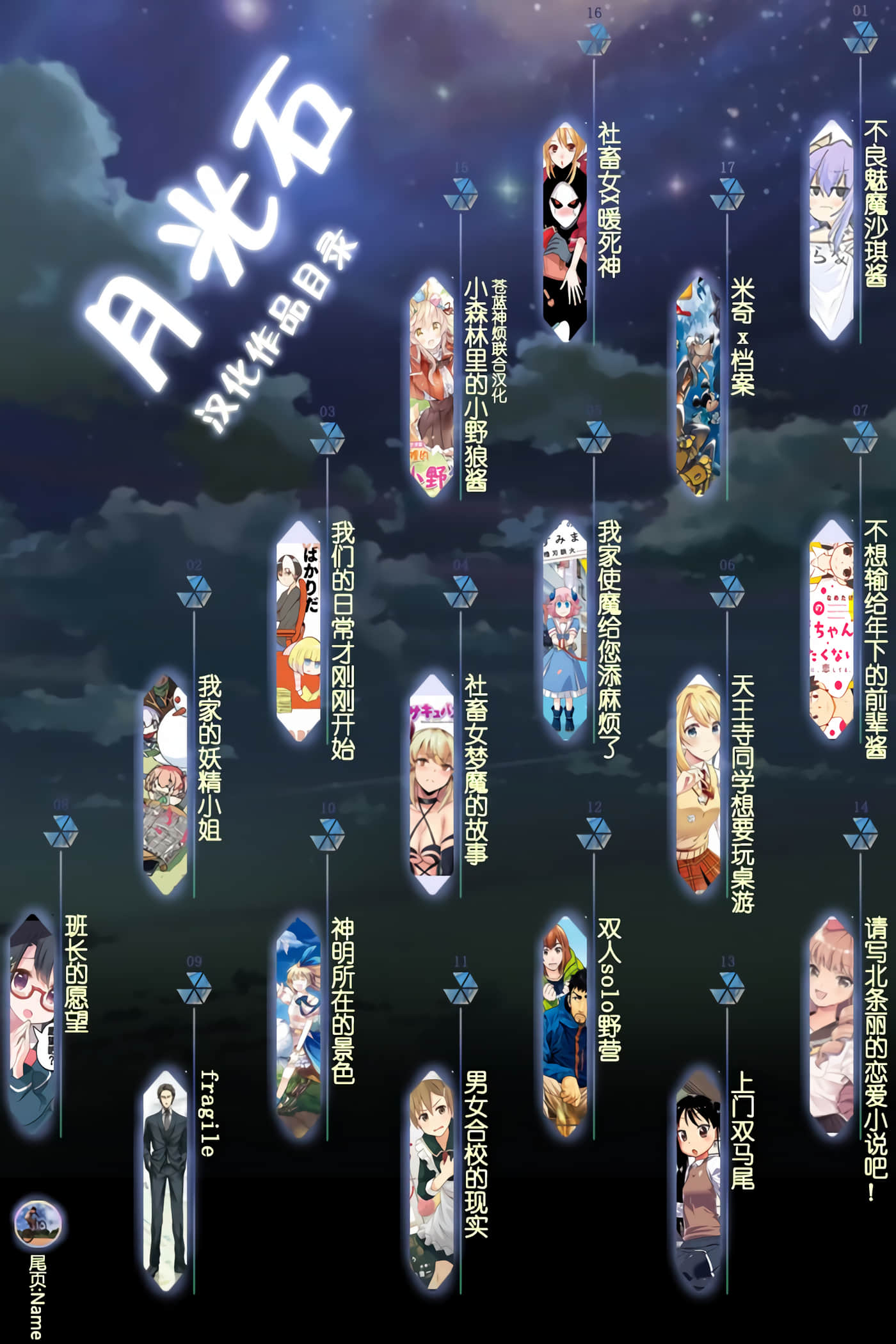 Fragile 病理医生岸京一郎之所见【1-126话 9-126是生肉】【フラジャイル 病理医岸京一郎の所見】-2