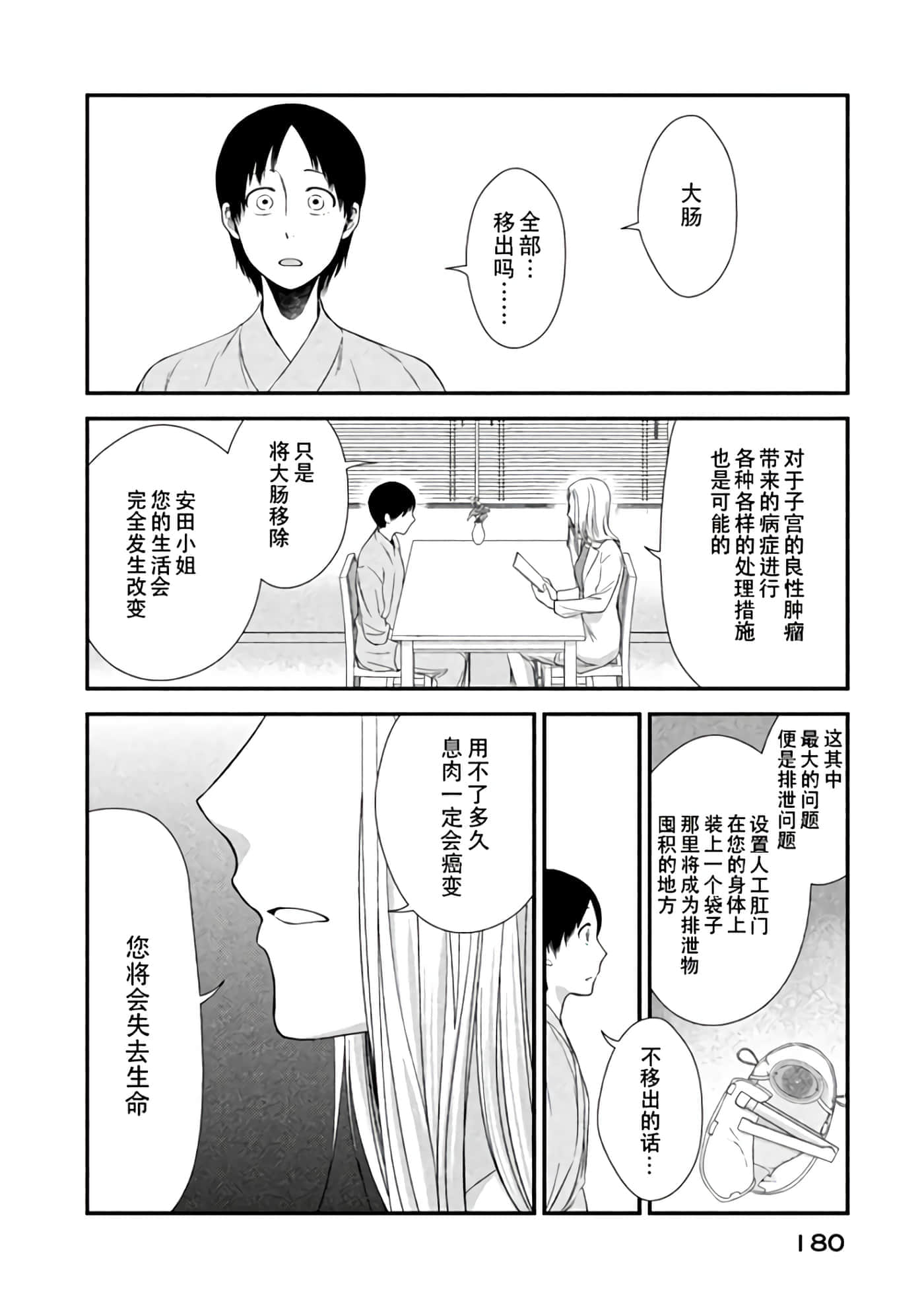 Fragile 病理医生岸京一郎之所见【1-126话 9-126是生肉】【フラジャイル 病理医岸京一郎の所見】-8