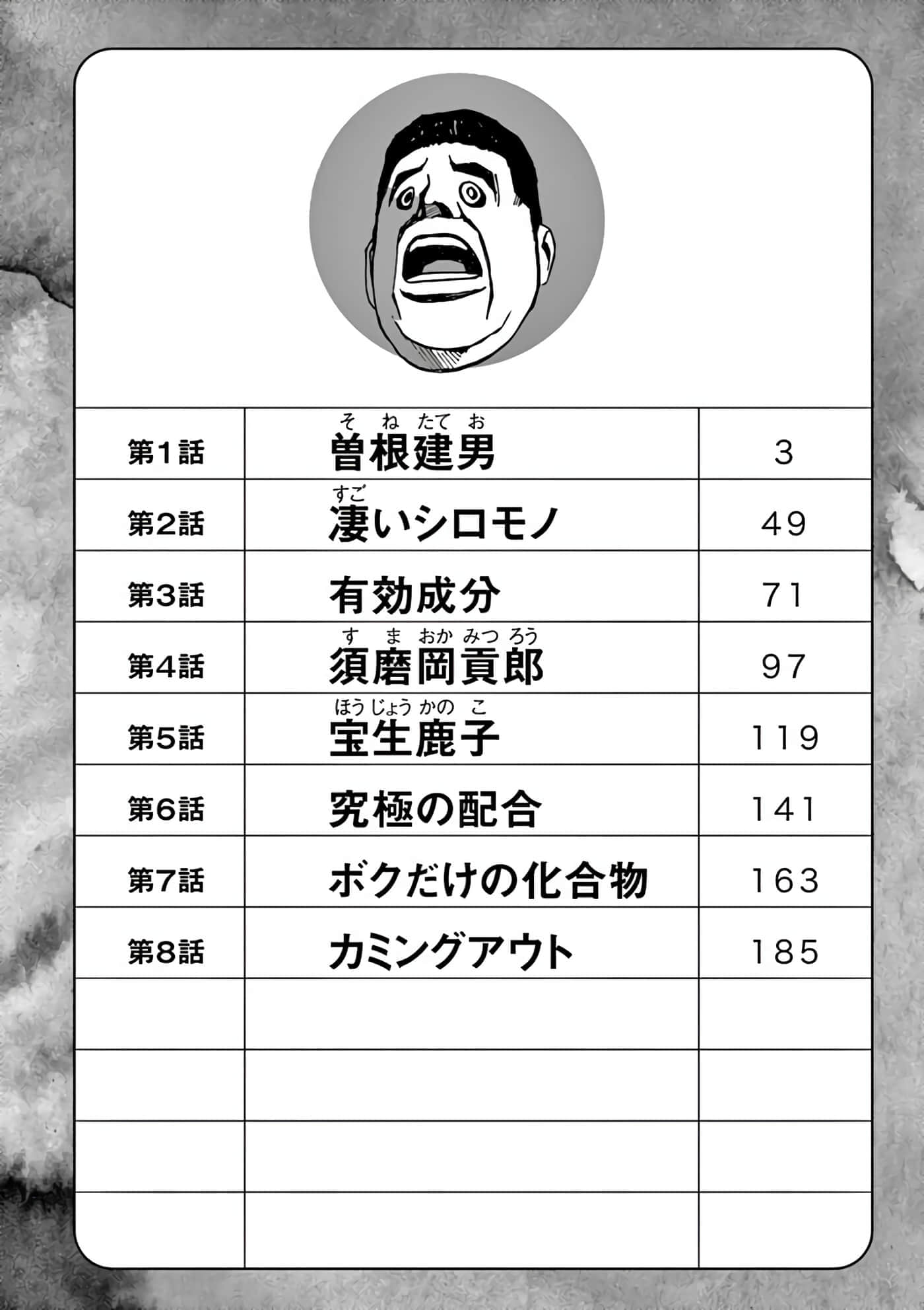 JUMBO MAX 超级ED药密造人【1-116话 14-116是生肉】【JUMBO MAX～ハイパーED薬密造人】-1