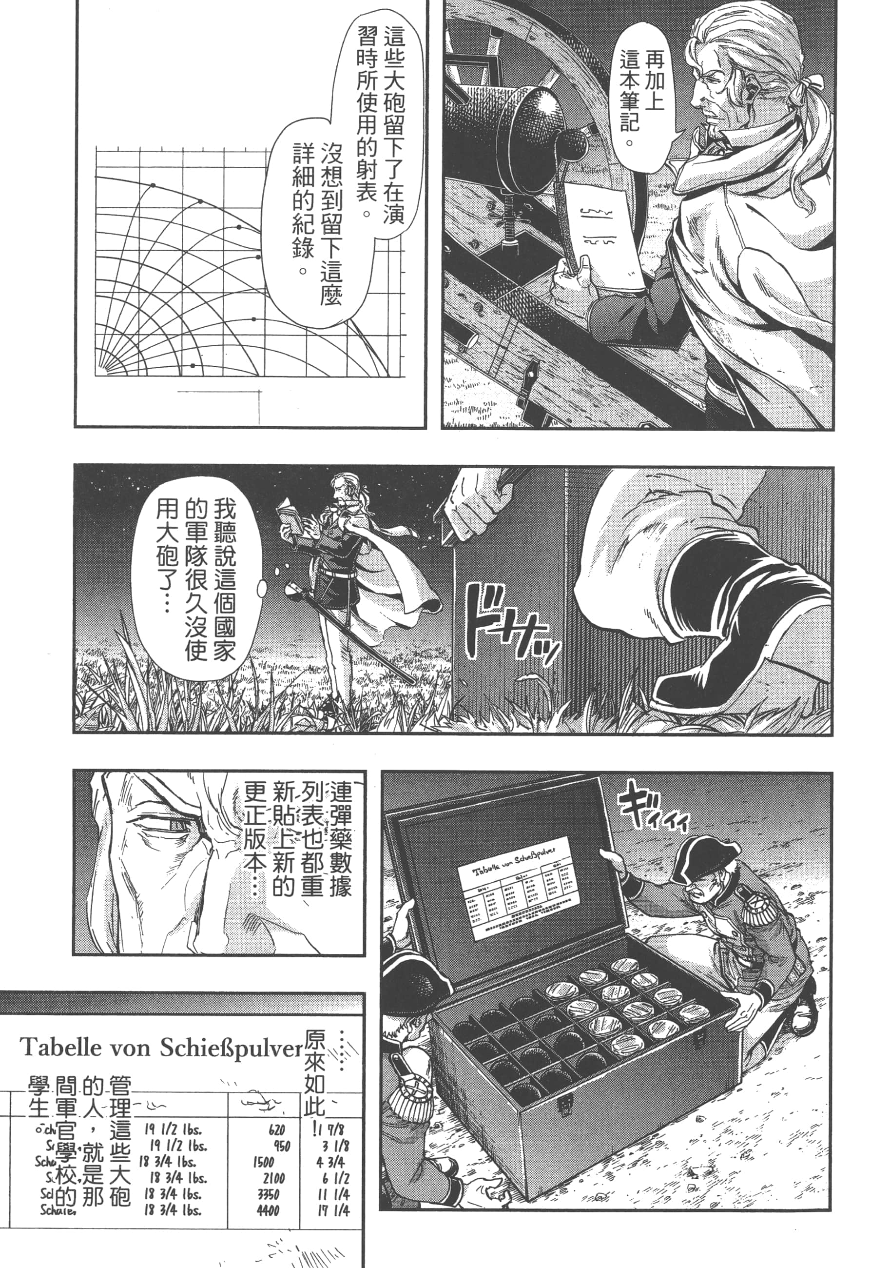 巴尔扎的军靴【1-123话 85-123是生肉】【軍靴のバルツァー／巴爾札的軍靴】-8