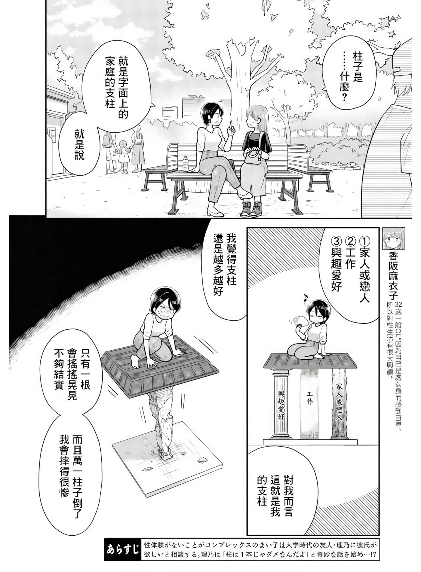 瓜熟蒂落【1-84话 35-84是生肉】【瓜を破る】-5