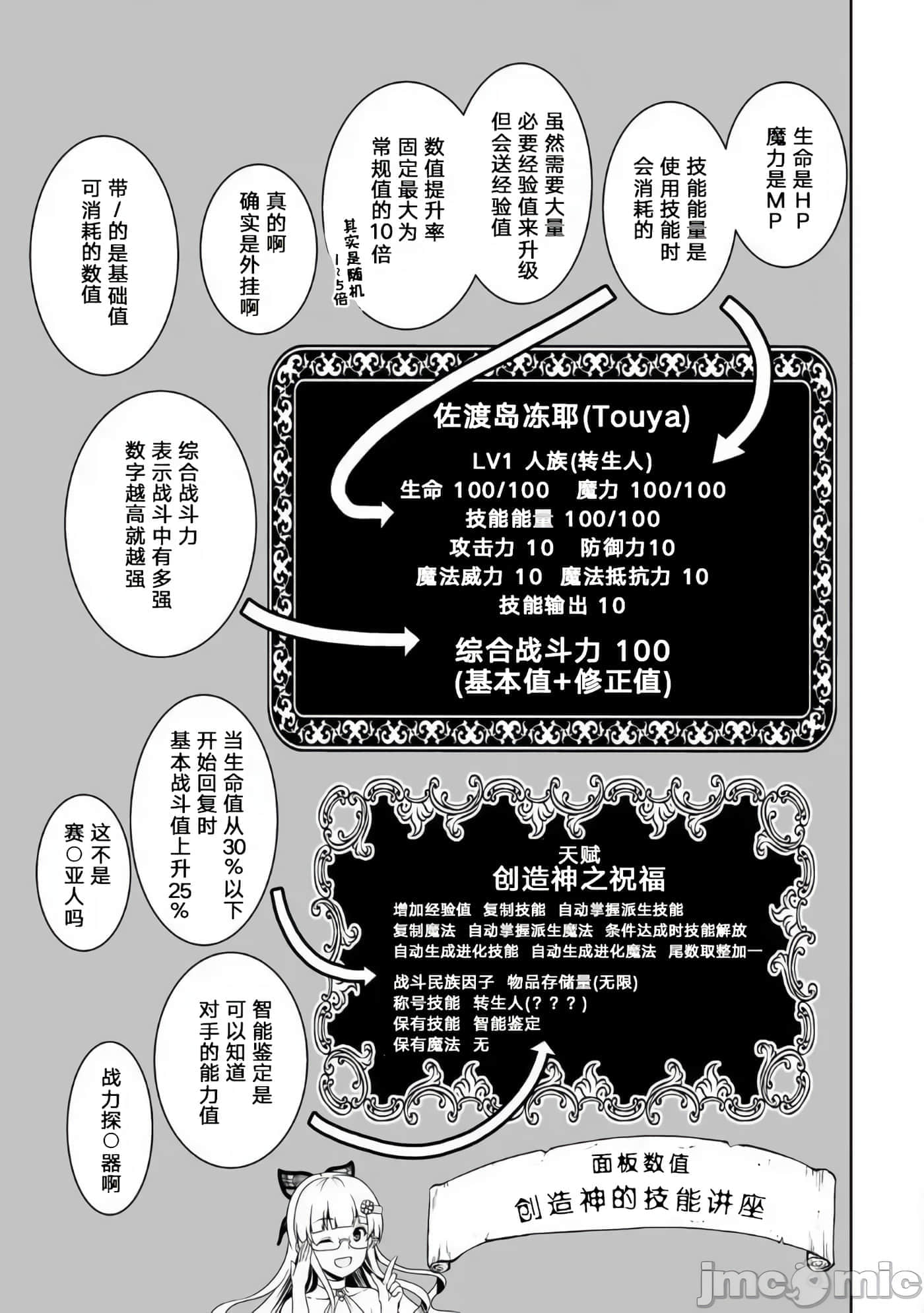 因为神搞错了死了之后被塞了一堆作弊性能丢到了异世界【1-63话 60-63是生肉】【神の手違いで死んだらチートガン積みで異世界に放り込まれました】-1