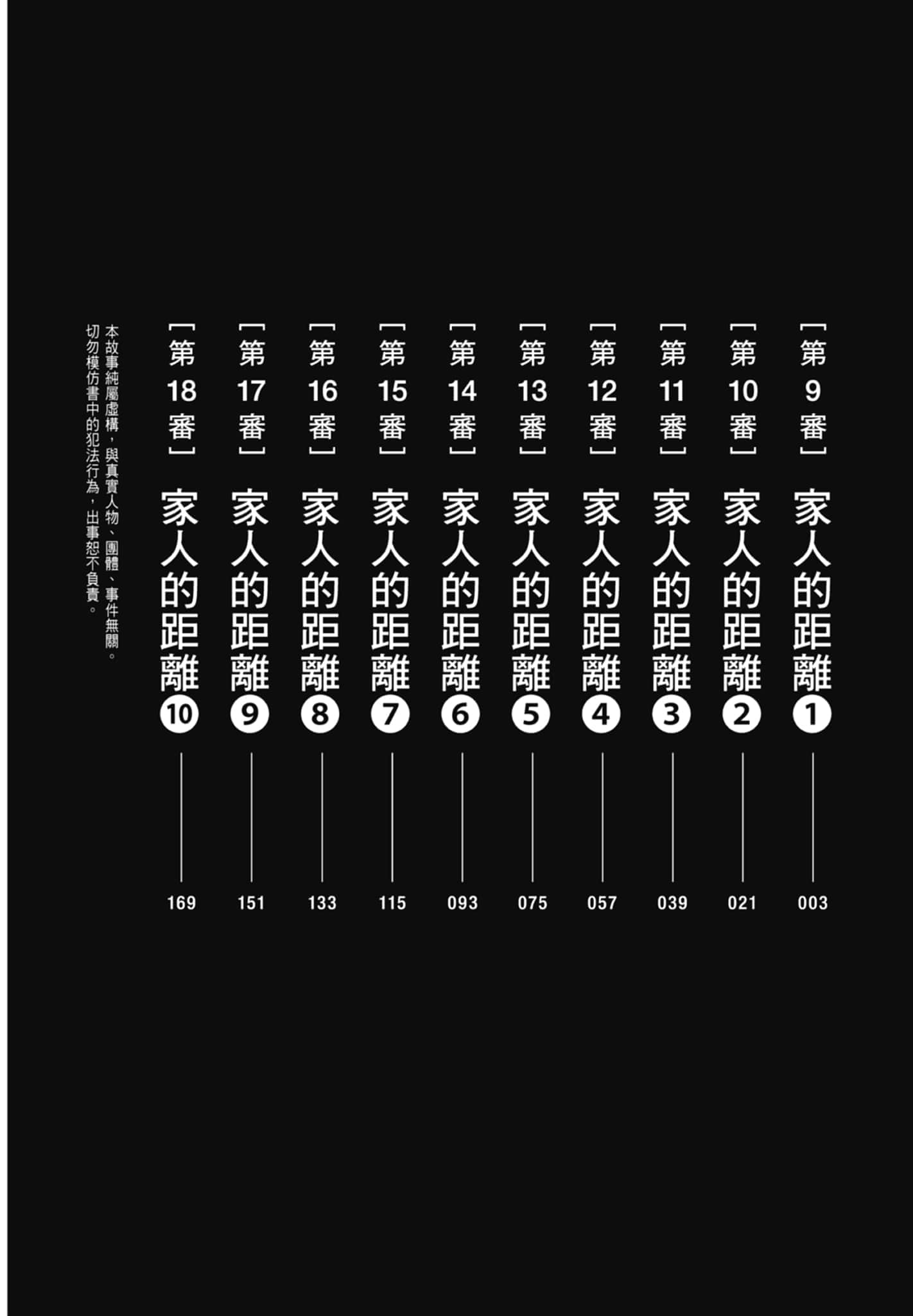 九条大罪【1-130话 92-130是生肉】【九条の大罪／九条的大罪】-2
