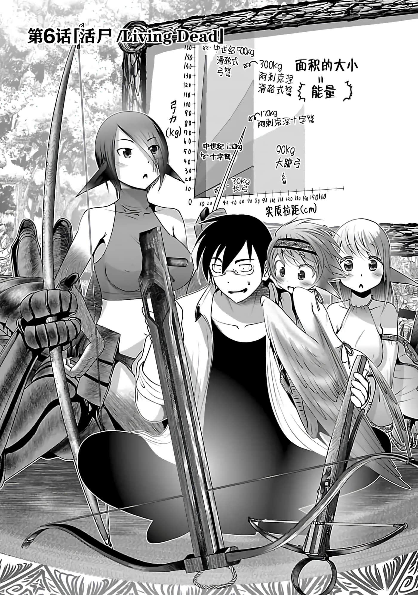 科学存在的人外娘观察日记【1-102话 45-102是生肉】【科学的に存在しうるクリーチャー娘の観察日誌／存在科學可能性的生物少女觀察日記】-1