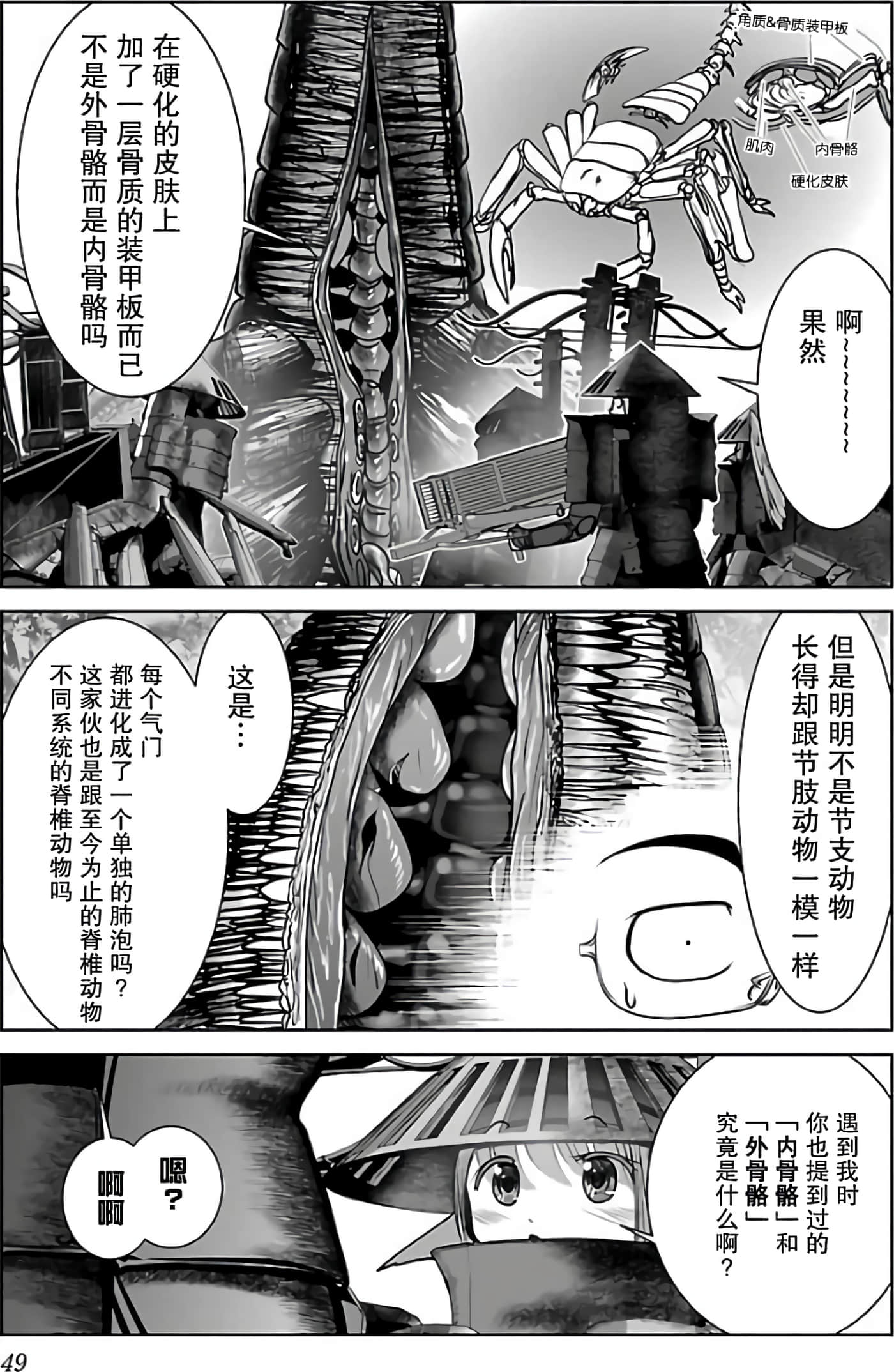 科学存在的人外娘观察日记【1-102话 45-102是生肉】【科学的に存在しうるクリーチャー娘の観察日誌／存在科學可能性的生物少女觀察日記】-2