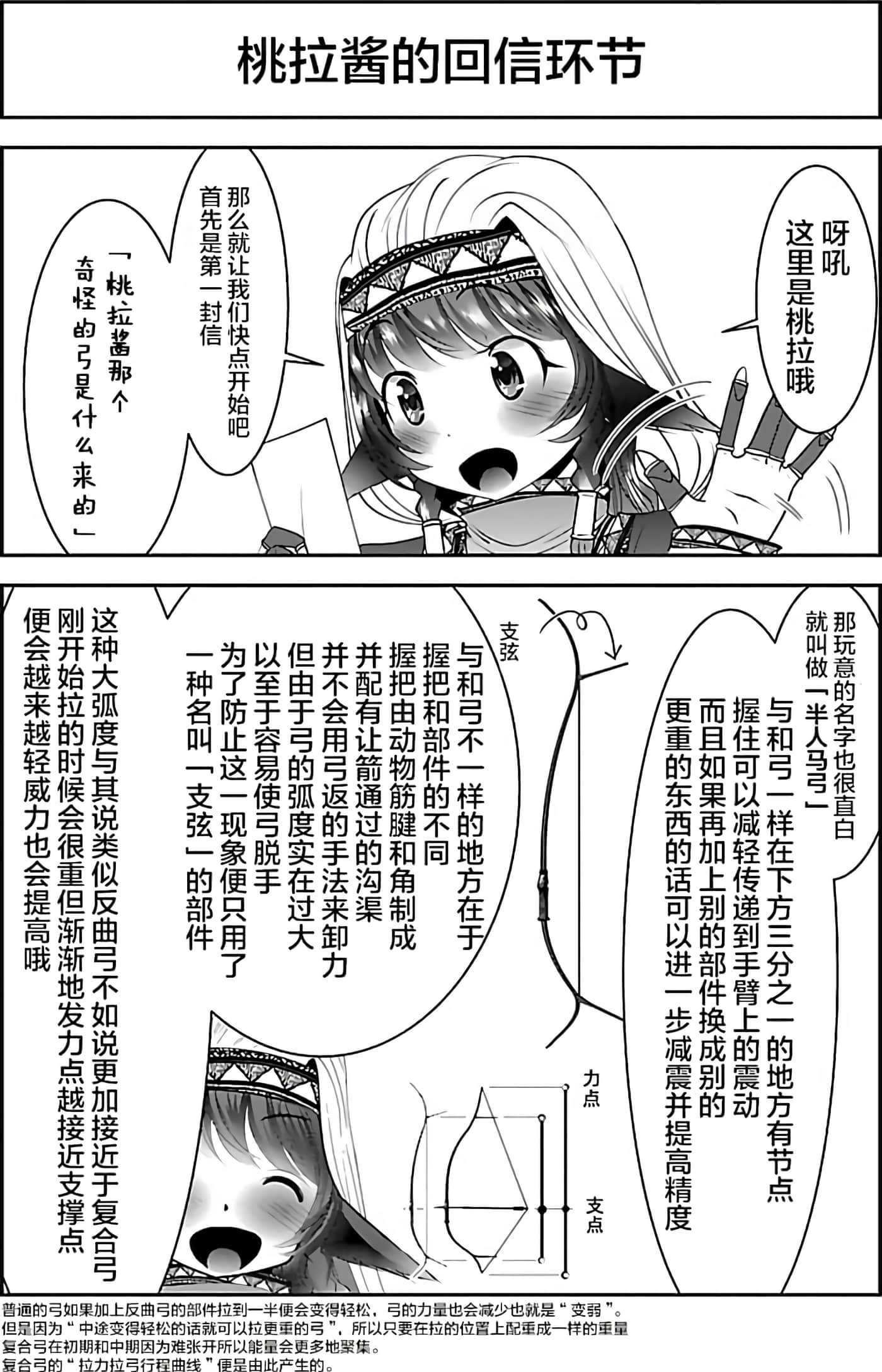 科学存在的人外娘观察日记【1-102话 45-102是生肉】【科学的に存在しうるクリーチャー娘の観察日誌／存在科學可能性的生物少女觀察日記】-4