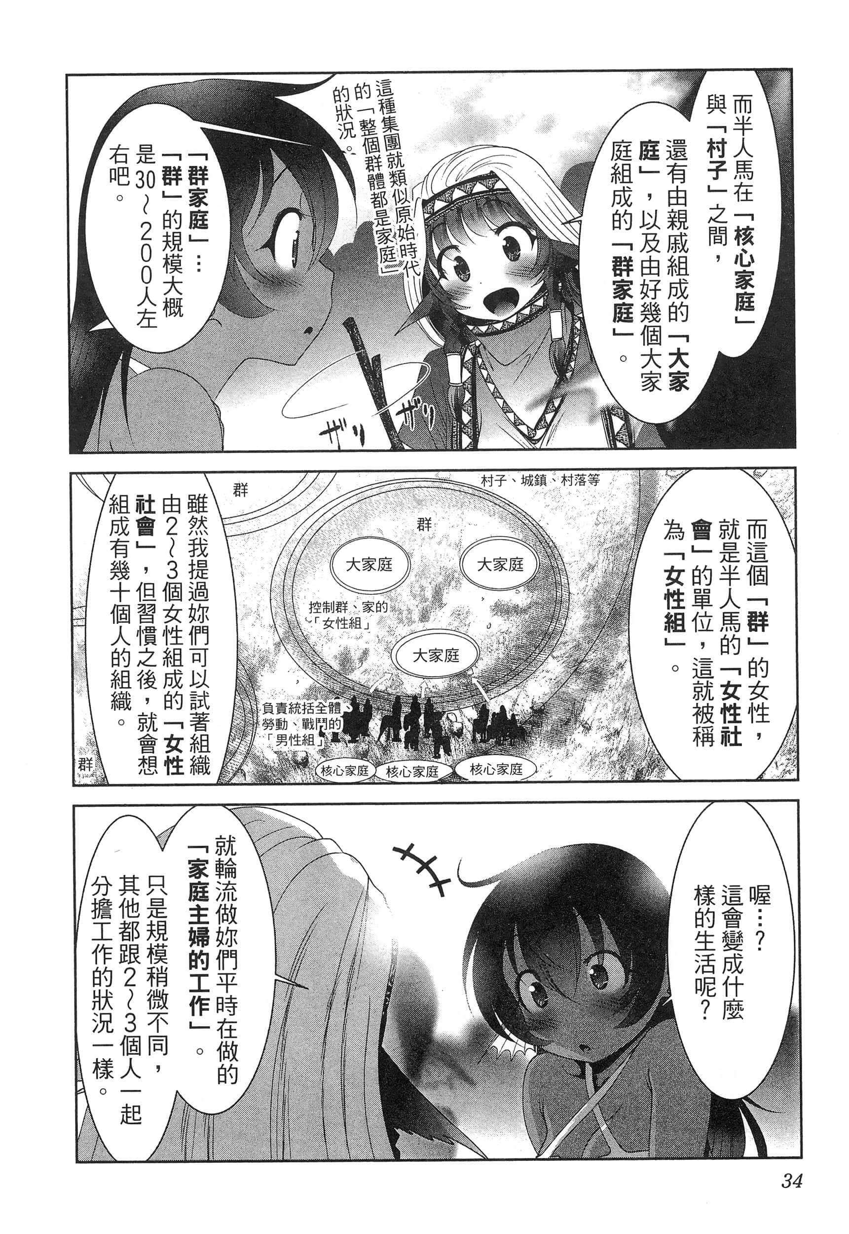 科学存在的人外娘观察日记【1-102话 45-102是生肉】【科学的に存在しうるクリーチャー娘の観察日誌／存在科學可能性的生物少女觀察日記】-5