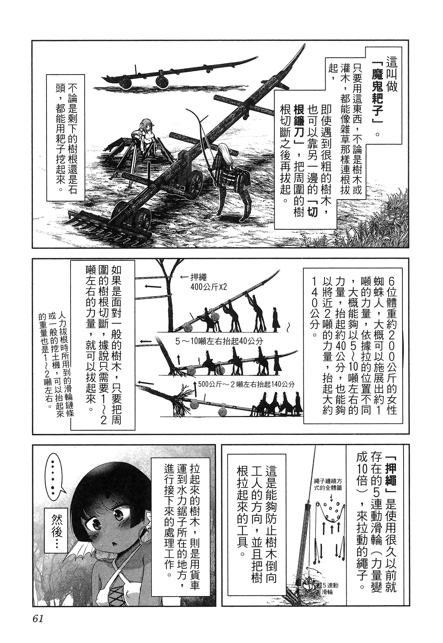 科学存在的人外娘观察日记【1-102话 45-102是生肉】【科学的に存在しうるクリーチャー娘の観察日誌／存在科學可能性的生物少女觀察日記】-5