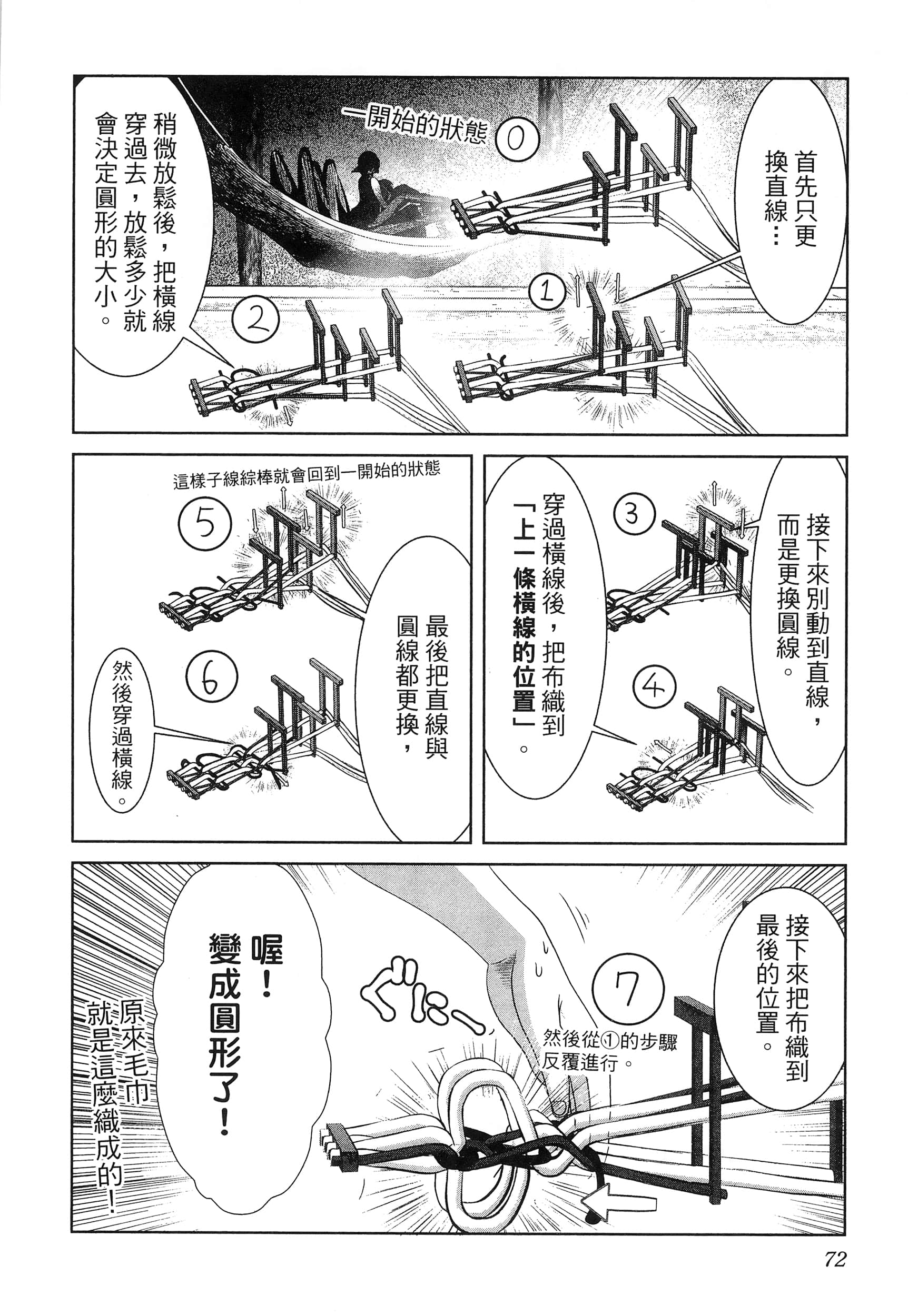 科学存在的人外娘观察日记【1-102话 45-102是生肉】【科学的に存在しうるクリーチャー娘の観察日誌／存在科學可能性的生物少女觀察日記】-5