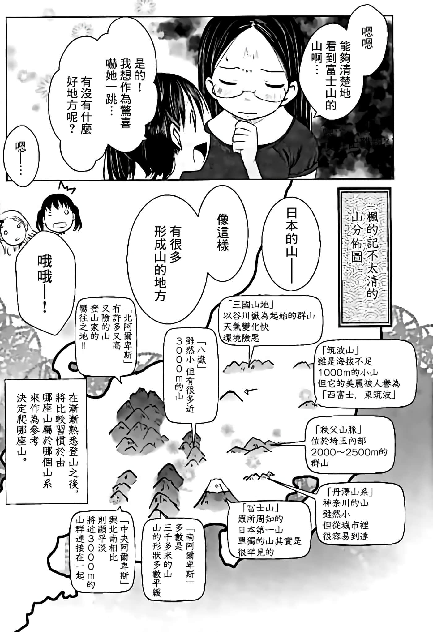 山野建议【1-243话 11-86 127-251是生肉】【ヤマノススメ／向山进发】-10