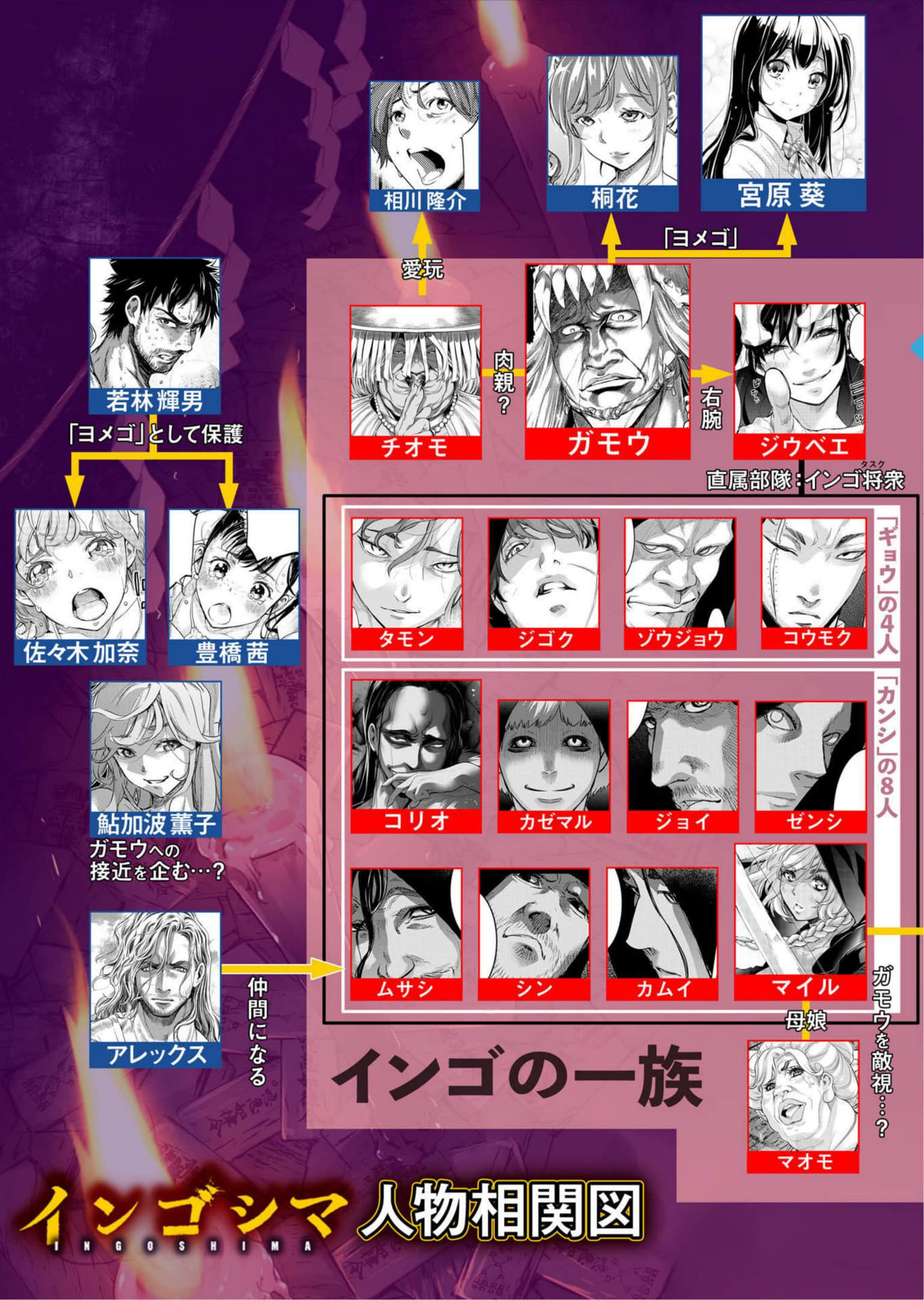 隐语岛【1-20卷 全是中文】【インゴシマ】-9